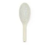 Brosse N°04 La Miracle Dêmêlante Et Massante -Cosmétiques De Mode 04 LaBrosseMiracleDemelanteetMassante LaBonneBrosse