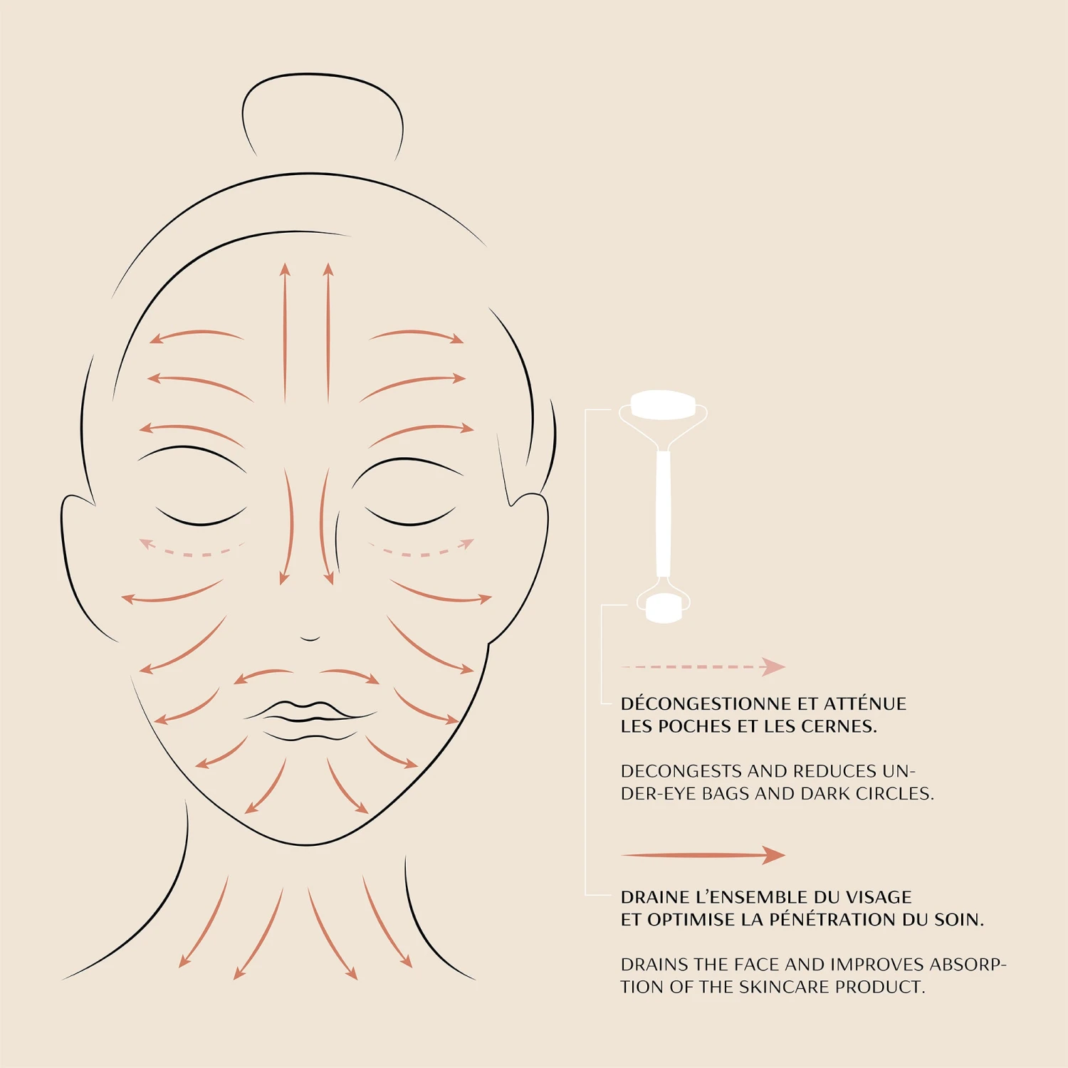 Roll-On 4 Roll-On – Image 2